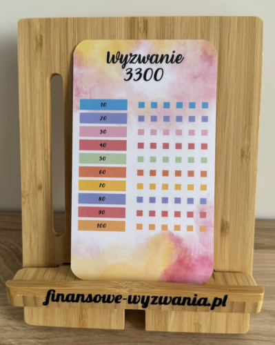 wyzwanie_3300zl.png