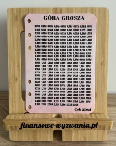 Góra grosza