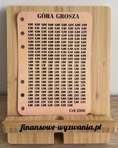 Góra grosza - euro