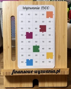 Wyzwanie 1500