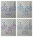 Wkład kategorii A7 - personalizowany napis